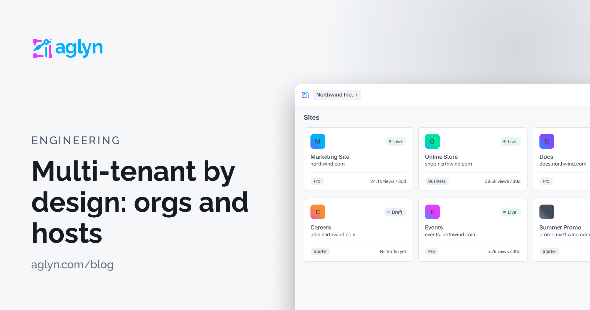 Multi-tenant by design: orgs and hosts