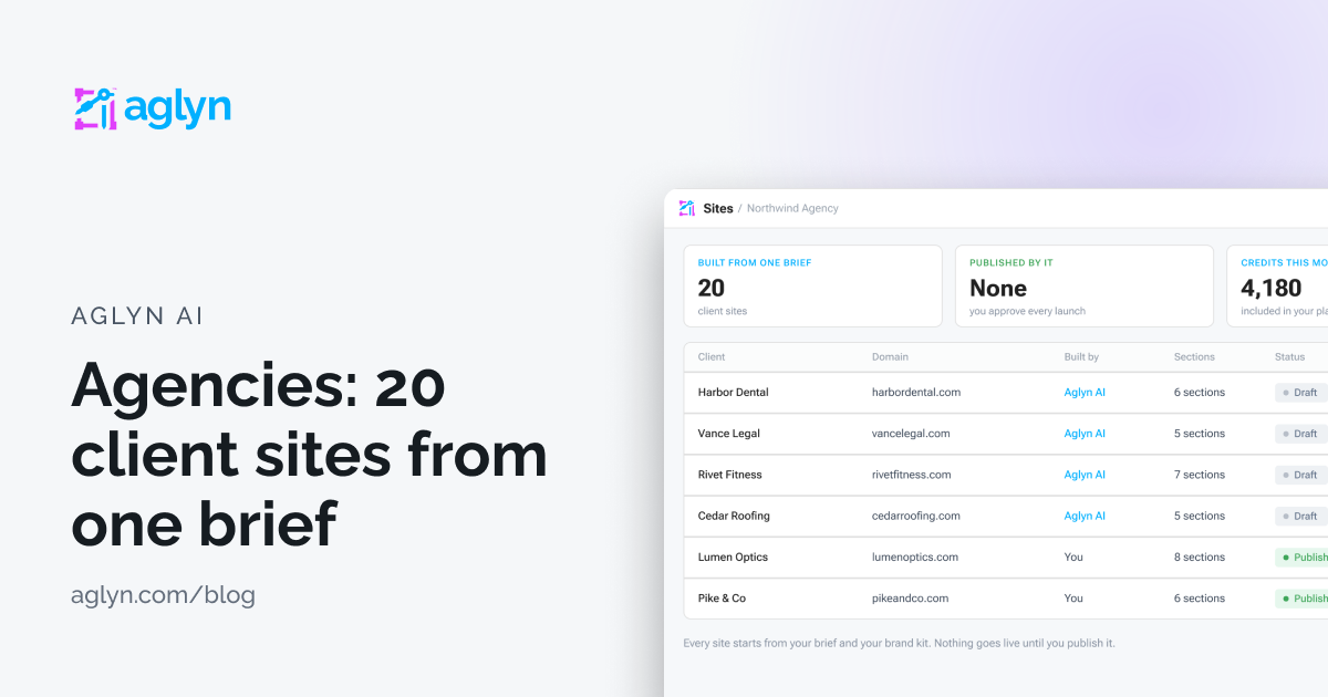 Agencies: 20 client sites from one brief