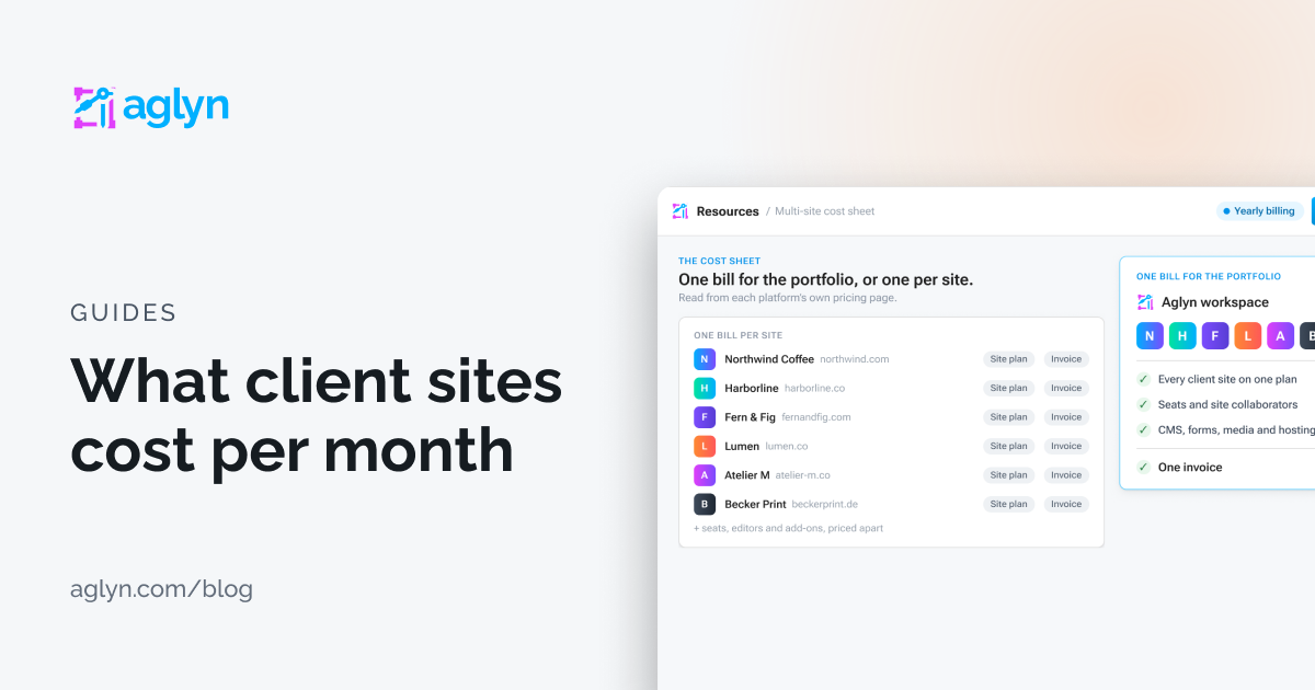 What 10, 25, 50 or 100 client sites cost per month